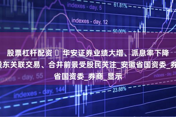 股票杠杆配资 ​华安证券业绩大增、派息率下降，与大股东关联交易、合并前景受股民关注_安徽省国资委_券商_显示