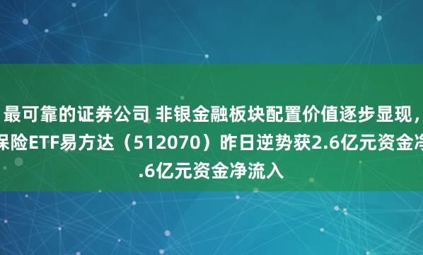 最可靠的证券公司 非银金融板块配置价值逐步显现,证券保险ETF易方达(512070)昨日逆势获2.6亿元资金净流入